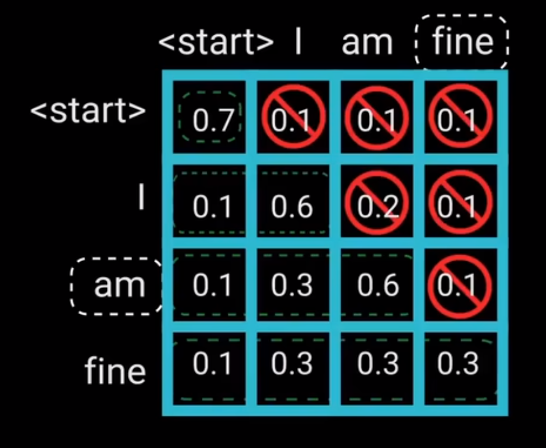 Pasted image 20240125213235.png|350