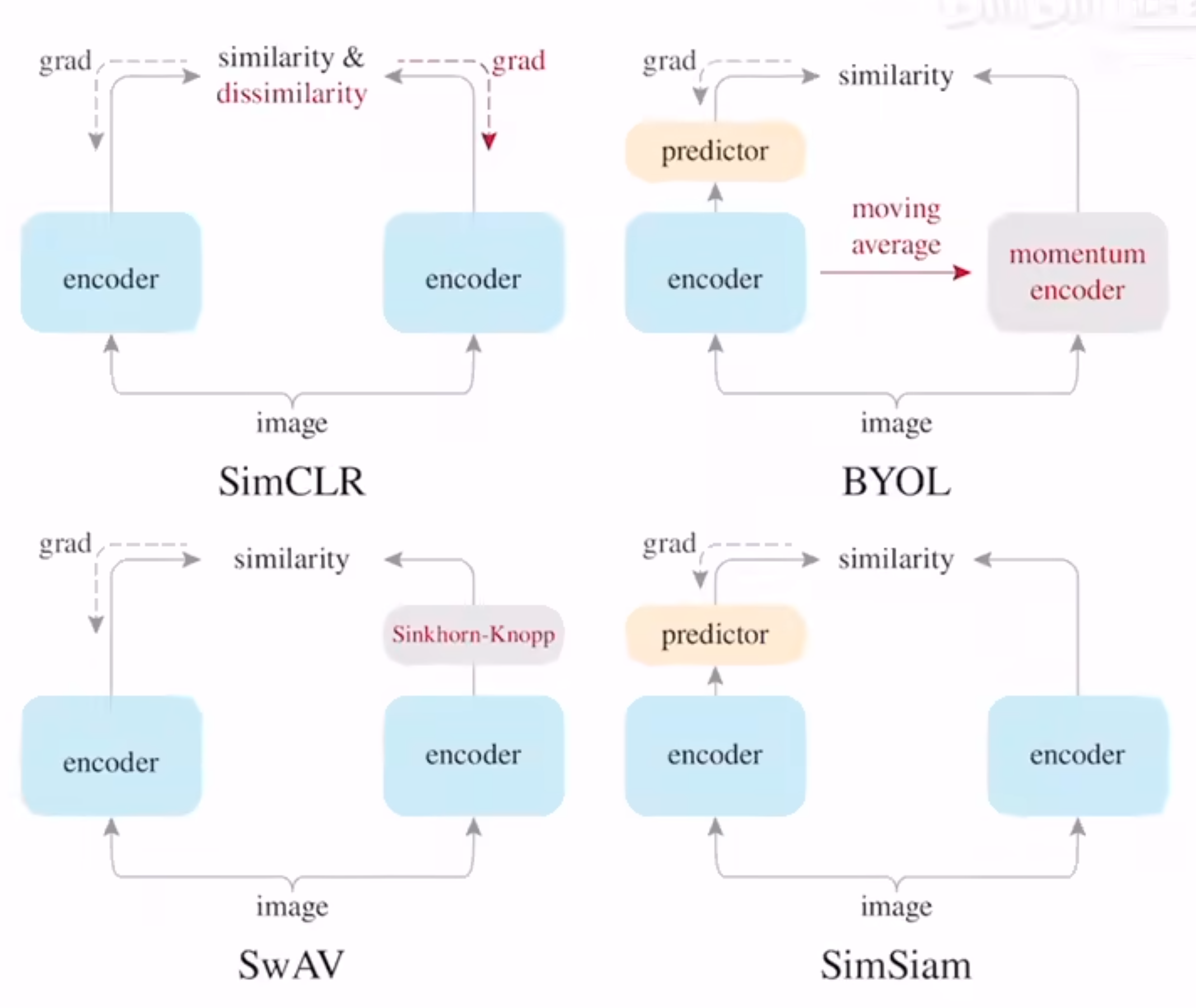 Pasted image 20240321230120.png|475