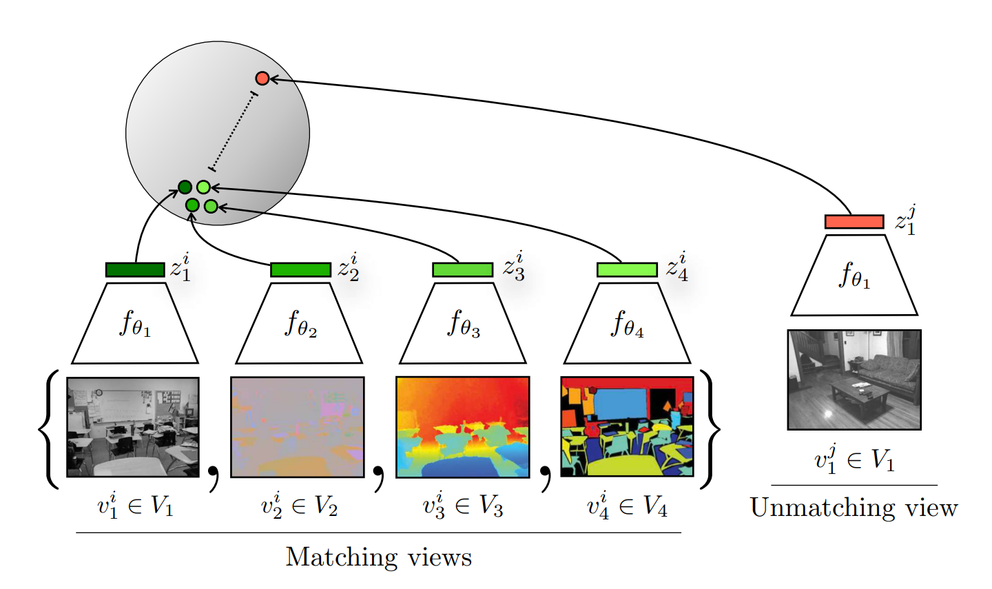 Pasted image 20240411111008.png|425