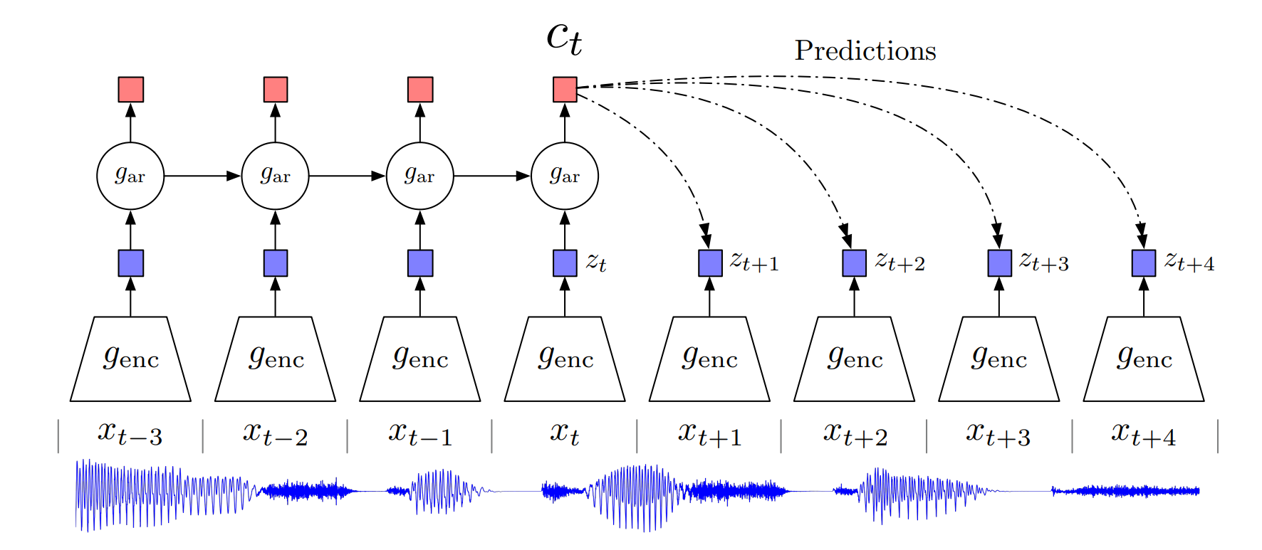 Pasted image 20240411111048.png|375