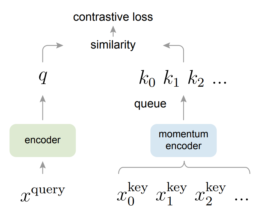 Pasted image 20240411111338.png|275