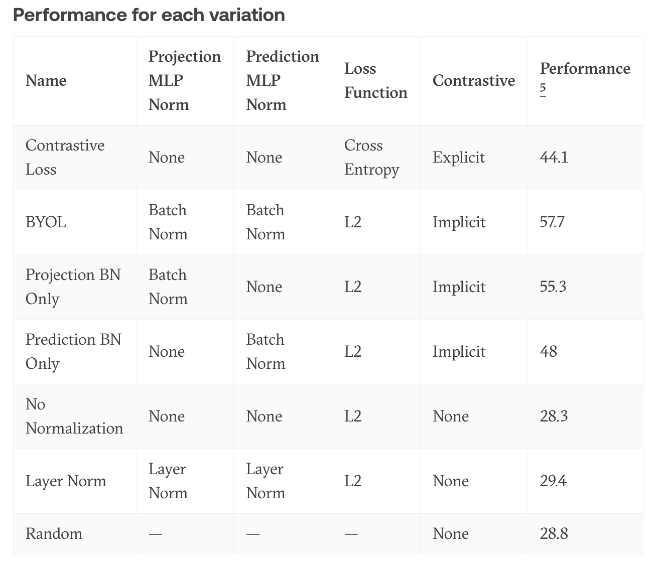 Pasted image 20240411232913.png|450