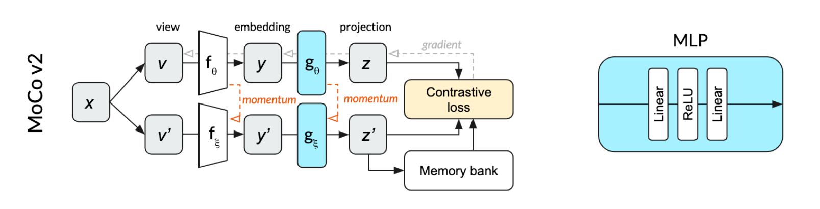 Pasted image 20240411232942.png