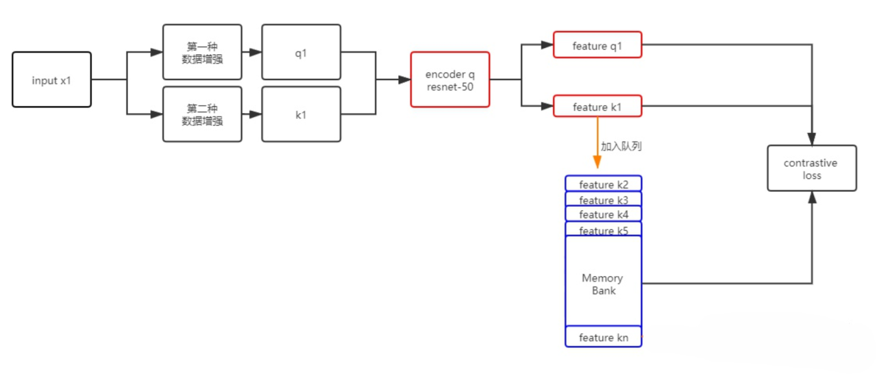 Pasted image 20240412135707.png|650