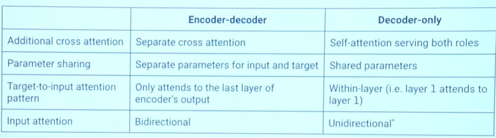 Pasted image 20240927151750.png