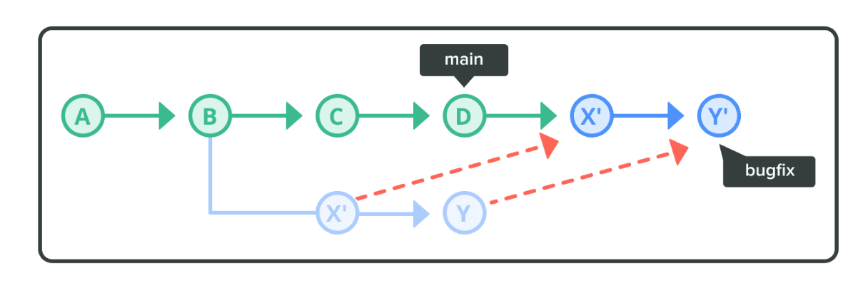 Pasted image 20240321120406.png