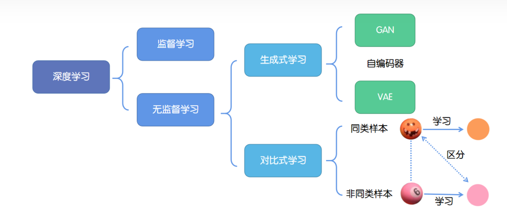 Pasted image 20240411103422.png|500