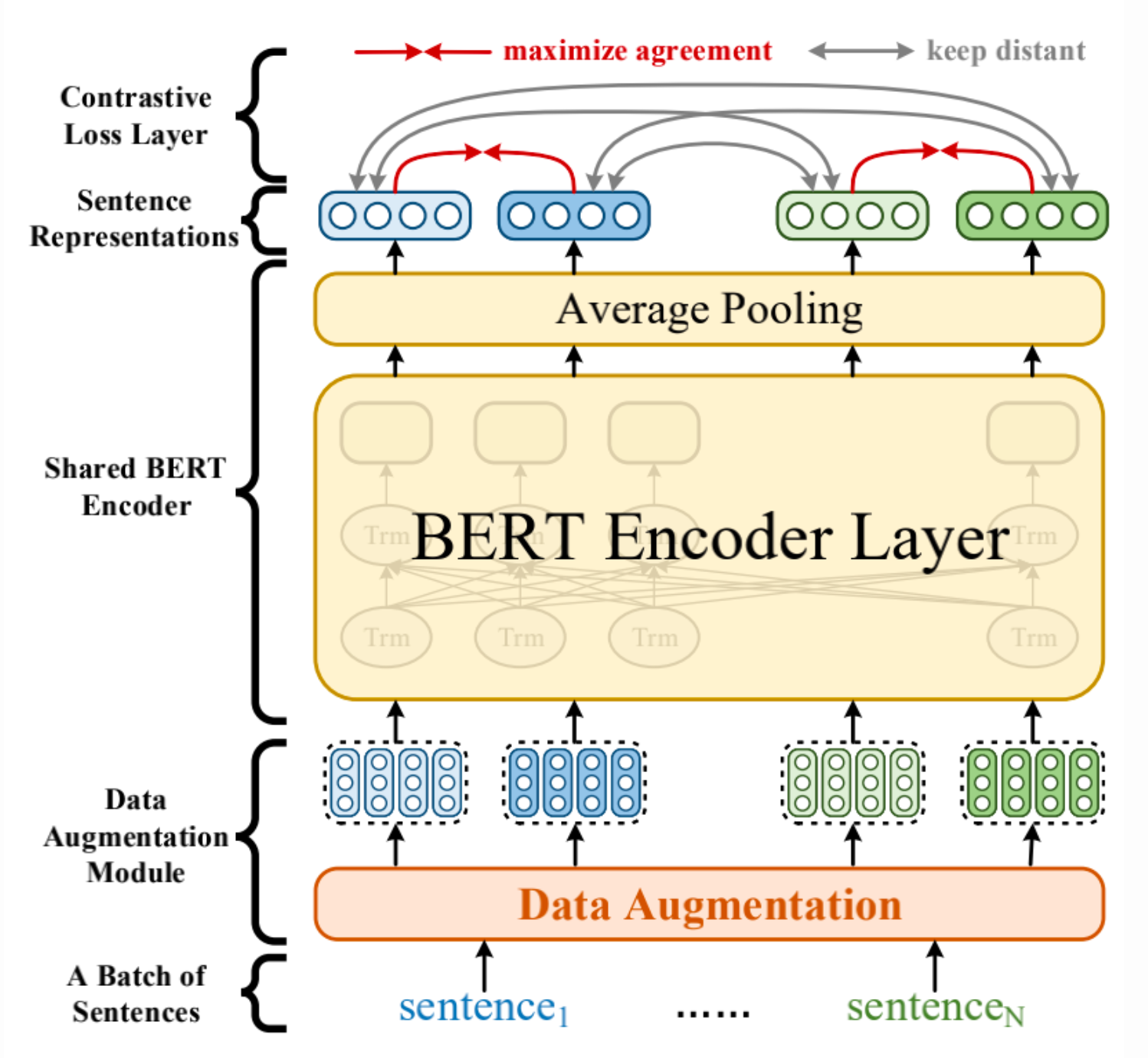 Pasted image 20240412115212.png|450