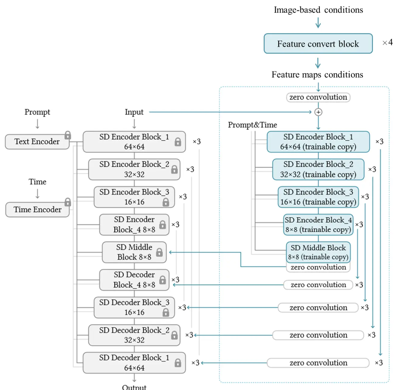 Pasted image 20240612162113.png|475